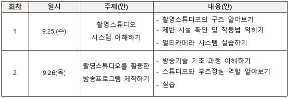 커리큘럼